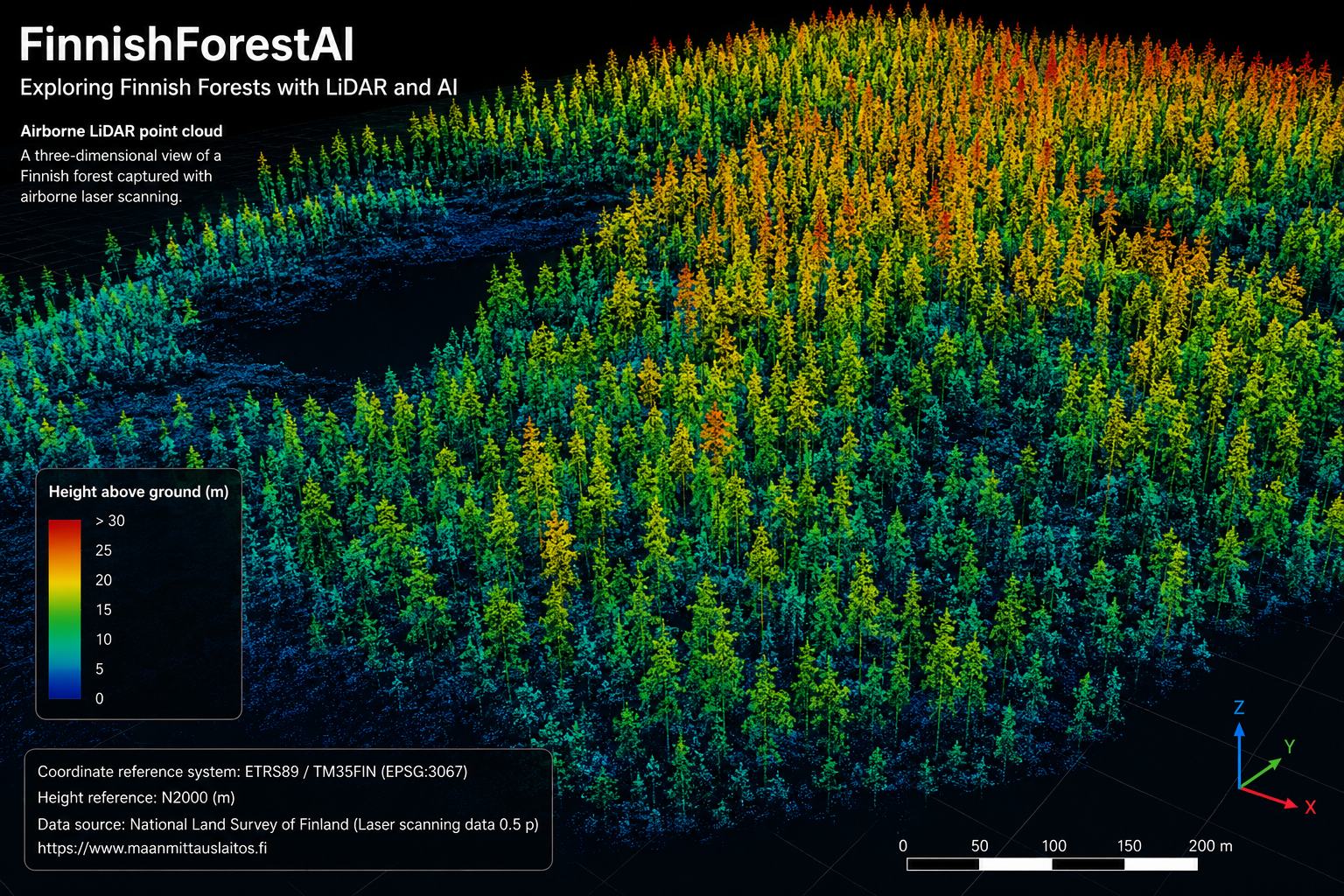 A Finnish forest represented as a three-dimensional LiDAR point cloud